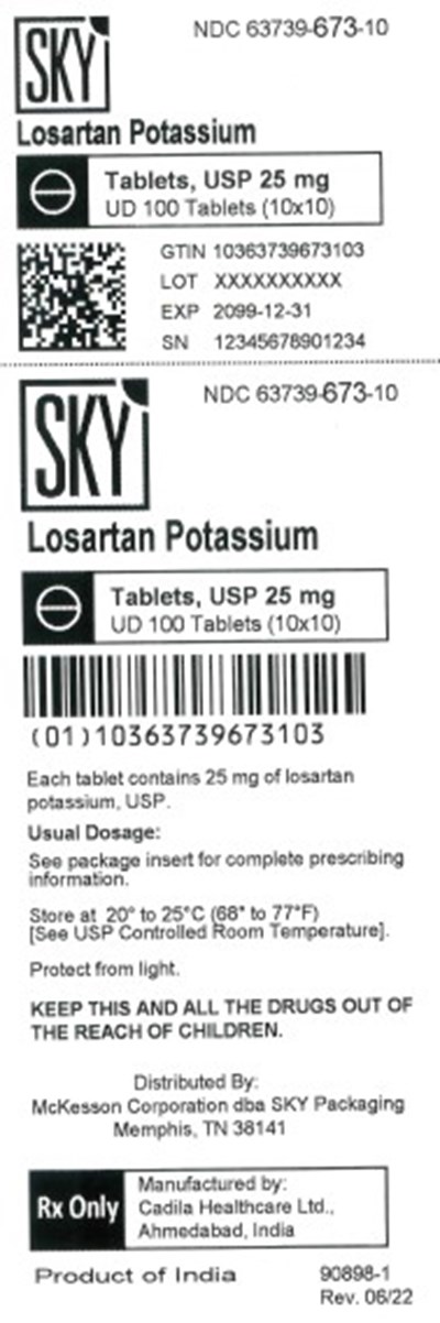 Losartan 25mg.jpg Losartan 25mg